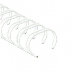 New wire bindings, 1/4