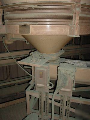 4-component live bottom gravimetric day bin feed system