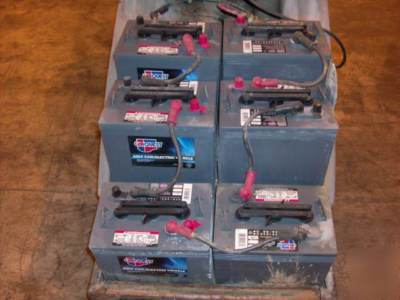 Nobles 265 xp floor machine 36 volt model 07710