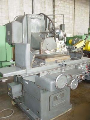 5679 grand rapids model #370 grinder
