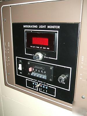 Atlas es-25 xenon weatherometer. nice machine 