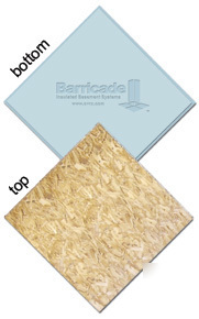 Barricade 2X2 insulated floor tile 4.99 per tile 