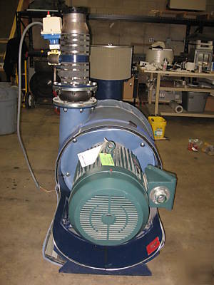 New spencer S30104 standard overhung vacuum blower: 