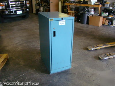 Lista tool side storage cabinet small 