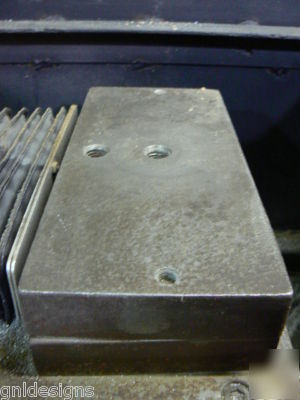 Schurman cm&e usnr industrial saw guide resurfacer nice
