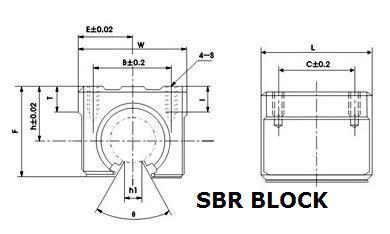 2 sbr sets +4 ballscrews RM1605+4BK/BF12 +4 couplers 