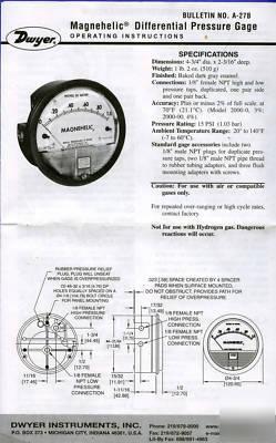 New brand old stock dwyer magnehelic pressure gage 2304
