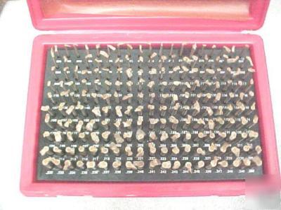 Pin gauge set - 0.061 thru 0.250 M1 minus