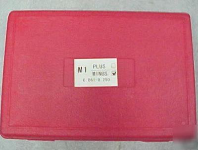 Pin gauge set - 0.061 thru 0.250 M1 minus