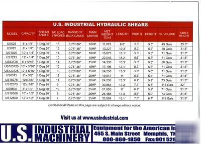 Used u. s. industrial model US625 hydraulic shear